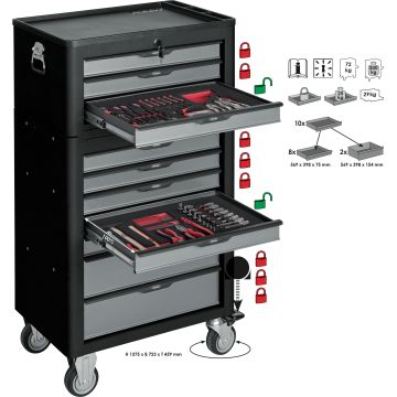 Vigor V1970 Bruk Vogn V1901 + Topp V1902
